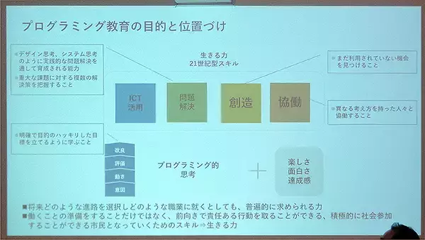 「Society 5.0 へむけ変革求められる幼小教育、阻む壁と突破口＿現場を走る3人が語る」の画像