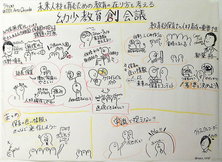 Society 5.0 へむけ変革求められる幼小教育、阻む壁と突破口＿現場を走る3人が語る