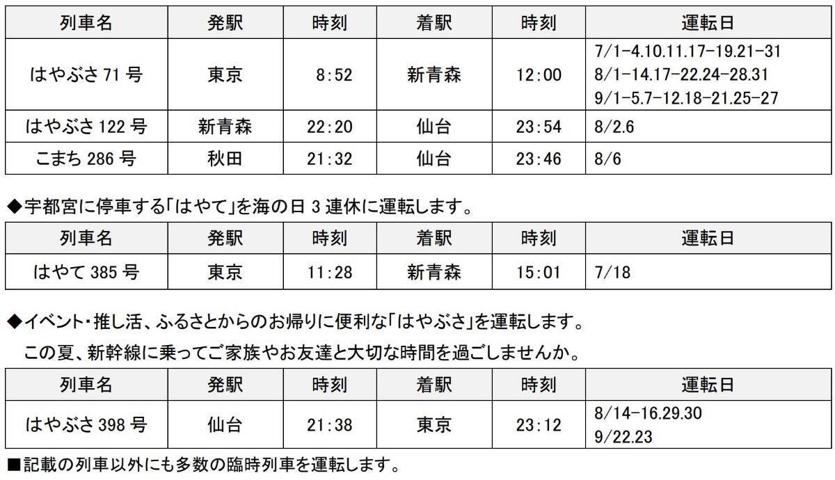 2026年最新・東北夏祭り完全ガイド！ 日程一覧と臨時新幹線で行く“宿なし”青森ねぶた参戦や「祭りはしご旅」の攻略ガイド