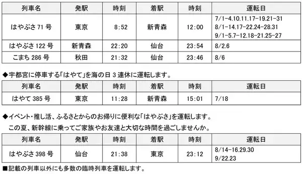 「2026年最新・東北夏祭り完全ガイド！ 日程一覧と臨時新幹線で行く“宿なし”青森ねぶた参戦や「祭りはしご旅」の攻略ガイド」の画像