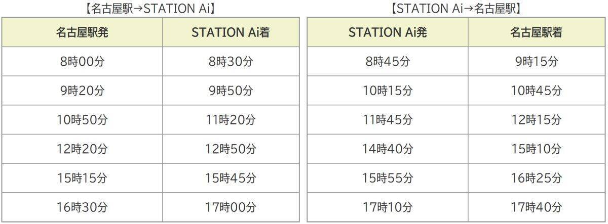 SFが現実に？未来の自動運転社会へ向け トヨタの次世代EV「e-Palette」が “名古屋駅〜STATION Ai” で定期運行を開始！