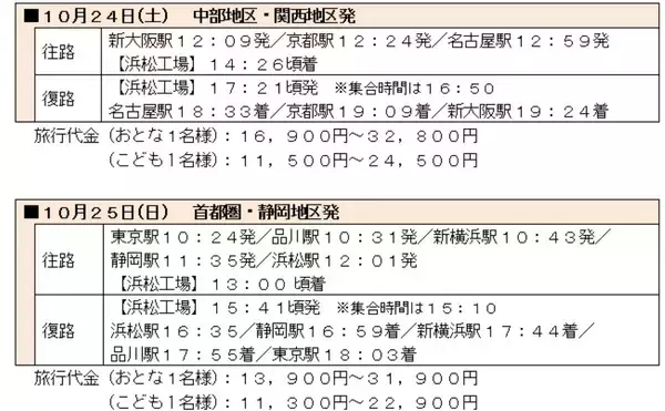 「引退したドクターイエローT4編成と再会？ 2026年「浜松工場へGO」ツアーは先頭車同士の激レア連結や最上級座席も公開！ 料金と予約方法は？」の画像