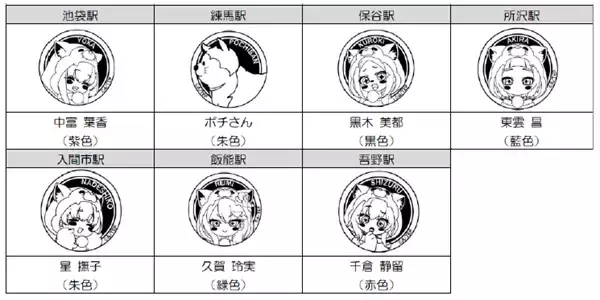 「西武池袋線が舞台のTVアニメ「終末トレインどこへいく？」スタンプラリー開催（2024/5/24～7/15）」の画像