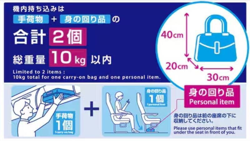ANA機内持ち込みルールが7月1日から厳格化！ハンドバッグやPCケースも対象になる「身の回り品」新サイズ制限（40×30×20cm）を徹底解説
