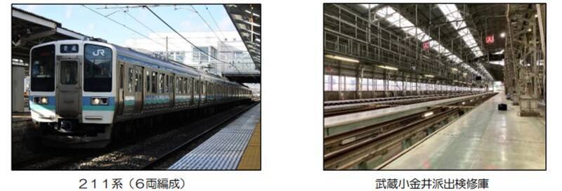 JR武蔵小金井駅100周年 211系がやってくる！ 普段は入れない検修庫に潜入 撮影会＆入換車両乗車体験を開催（4月8日発売開始）