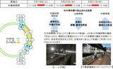 「JR東日本 5/19〜21に”京浜東北線の快速運転”を中止、6/6は “横須賀線 東京〜品川間” を終日運休！ 成田エキスプレスも区間運休、集中工事で」の画像2