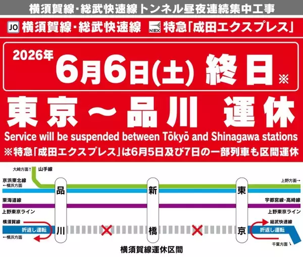「JR東日本 5/19〜21に”京浜東北線の快速運転”を中止、6/6は “横須賀線 東京〜品川間” を終日運休！ 成田エキスプレスも区間運休、集中工事で」の画像