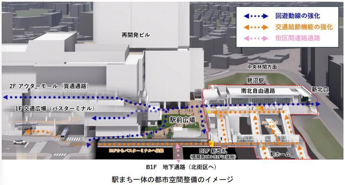 東急大井町線の”ワンマン化”や田園都市線の鷺沼･桜新町はどう変わる？【東急】車両リニューアルも含む 2026年度設備投資計画を発表