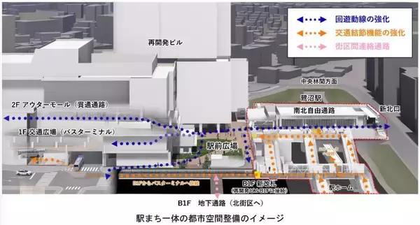 「東急大井町線の”ワンマン化”や田園都市線の鷺沼･桜新町はどう変わる？【東急】車両リニューアルも含む 2026年度設備投資計画を発表」の画像
