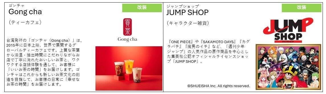 中四国初出店のブランドも！岡山一番街・さんすて岡山リニューアル第2弾、11月20日オープンの注目店舗まとめ
