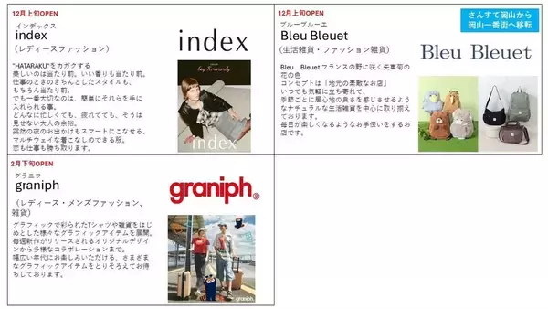 「中四国初出店のブランドも！岡山一番街・さんすて岡山リニューアル第2弾、11月20日オープンの注目店舗まとめ」の画像