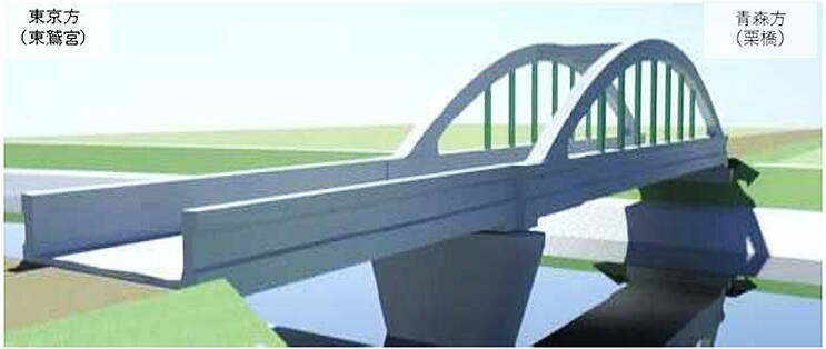 東北線 古利根川橋りょう 架替工事 始まる＿上下線を仮線移設し長さ3倍に、工期は9年