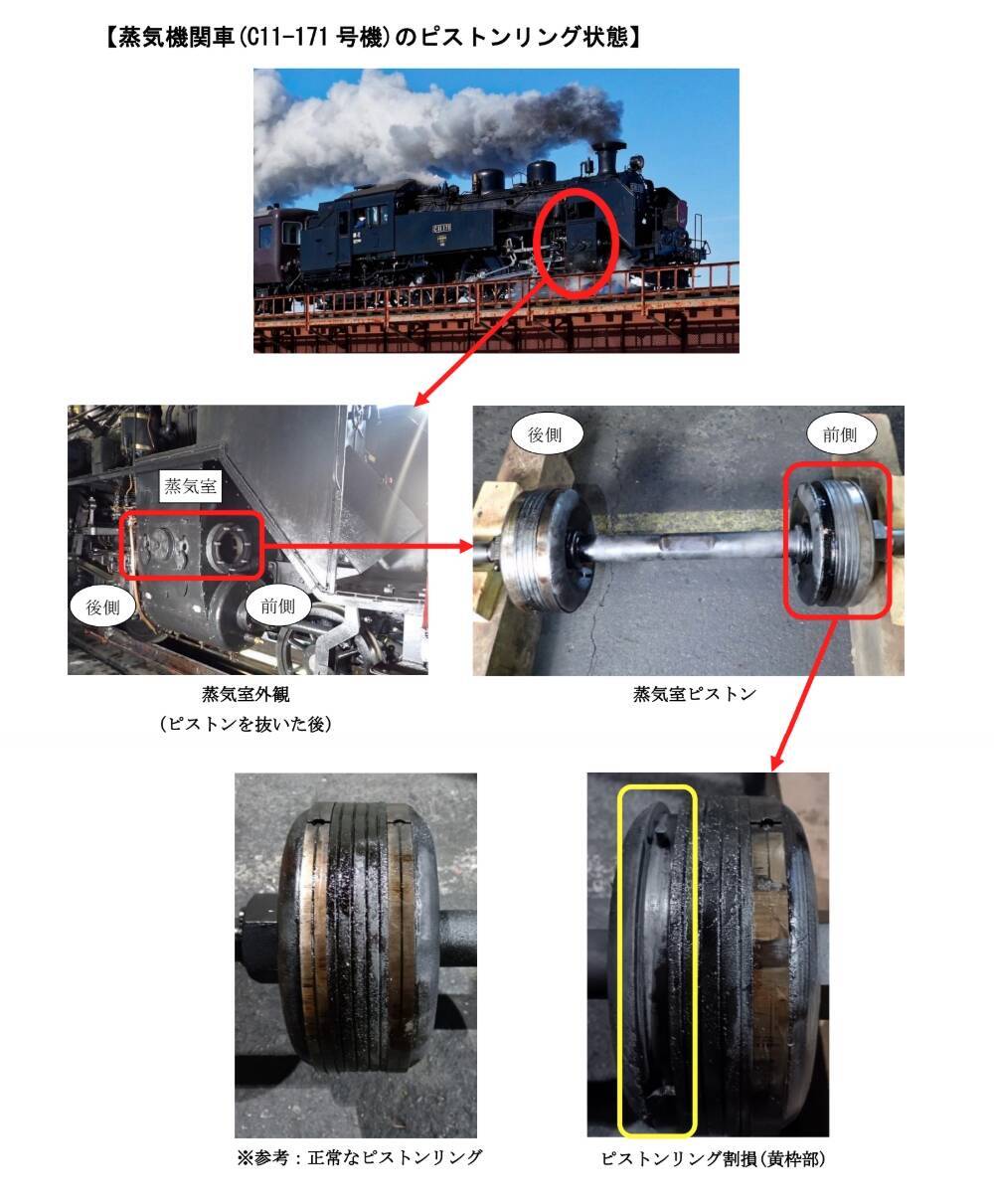 JR北海道「SL冬の湿原号」牽引機関車を変更　2/5～2/8はディーゼル機関車に