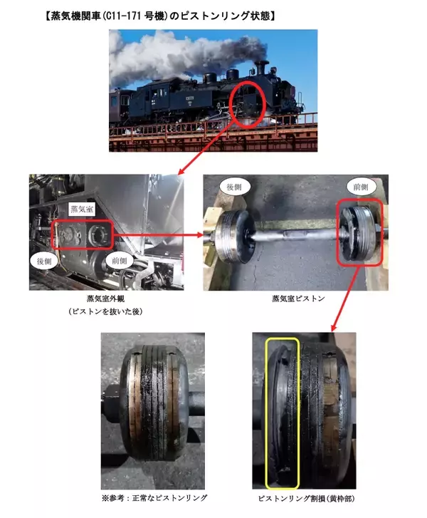 「JR北海道「SL冬の湿原号」牽引機関車を変更　2/5～2/8はディーゼル機関車に」の画像