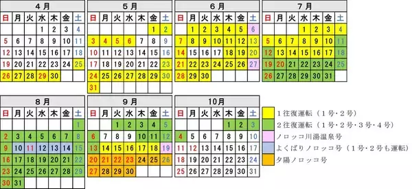 「観光列車 2代目 “くしろ湿原ノロッコ号”【2026年引退】ラストイヤー4/25運行開始、ダイヤから特別運行情報･予約方法まで解説（北海道）」の画像