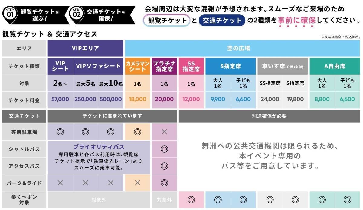 ミャクミャクが1万発花火と夜空を舞う！舞洲「大阪ベイスカイルミナ」6/6開催、見どころ･料金･アクセス徹底解説！2000機ドローンショーも