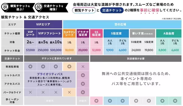 「ミャクミャクが1万発花火と夜空を舞う！舞洲「大阪ベイスカイルミナ」6/6開催、見どころ･料金･アクセス徹底解説！2000機ドローンショーも」の画像