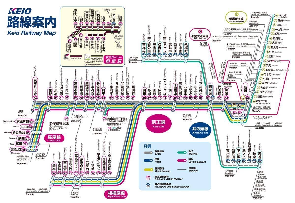 京王電鉄【乗降人員ランキング】過去4年で乗降客が急伸したトップ3駅は？リニア新駅「橋本」や 再開発効果、新宿･渋谷･吉祥寺などの動向も