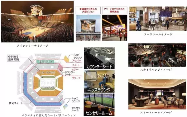 「東静岡駅前に1万人規模の「静岡市アリーナ」誕生【2030年開業】NTTドコモやJR東海･静鉄が参加する最強の“ダブルホーム”計画とは」の画像