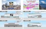 「東静岡駅前に1万人規模の「静岡市アリーナ」誕生【2030年開業】NTTドコモやJR東海･静鉄が参加する最強の“ダブルホーム”計画とは」の画像5