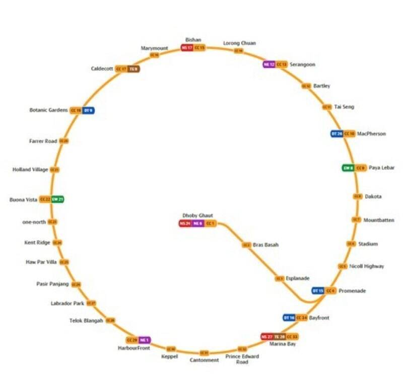 シンガポール地下鉄「MRTサークルライン」が2026年7月全線開通！ついに完全ループ化でマリーナ・ベイとセントーサ島が直結