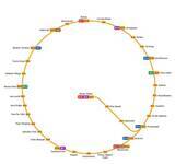「シンガポール地下鉄「MRTサークルライン」が2026年7月全線開通！ついに完全ループ化でマリーナ・ベイとセントーサ島が直結」の画像4