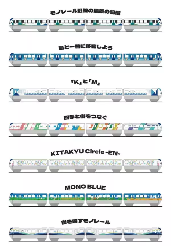 北九州モノレール、新型車両導入へ　今日からデザイン総選挙始まる