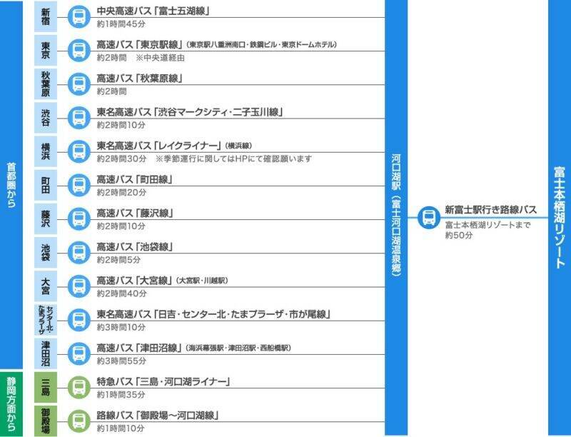 2026年「ピーターラビット(TM) イングリッシュガーデン」開園！ 3,000球超の新種が加わった絶景の英国庭園と限定グッズに注目