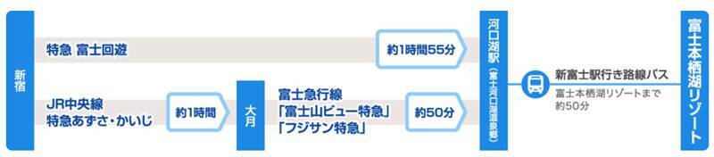 2026年「ピーターラビット(TM) イングリッシュガーデン」開園！ 3,000球超の新種が加わった絶景の英国庭園と限定グッズに注目