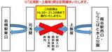 「【2026最新】さいたま市花火大会の有料観覧席で観賞するには？ 全3会場の日程・アクセス・チケット購入方法完全ガイド（7/1 10:00販売開始）」の画像5