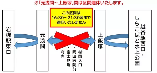 「【2026最新】さいたま市花火大会の有料観覧席で観賞するには？ 全3会場の日程・アクセス・チケット購入方法完全ガイド（7/1 10:00販売開始）」の画像