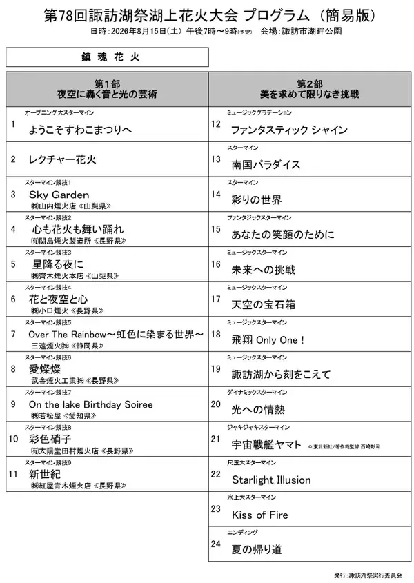 「【2026諏訪湖花火】臨時列車45本を運転！ 終電はまさかの「0時30分発新宿行き」!? 当日のプログラムから交通規制情報、観覧席情報まで徹底解説」の画像