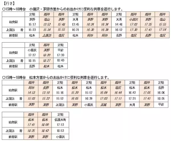 「【2026諏訪湖花火】臨時列車45本を運転！ 終電はまさかの「0時30分発新宿行き」!? 当日のプログラムから交通規制情報、観覧席情報まで徹底解説」の画像