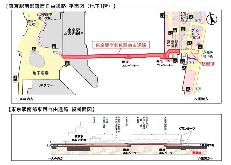 JR東京駅南部東西自由通路の本体工事に着手　JR東日本