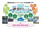 「JR大井町駅直結「OIMACHI TRACKS」3/28まちびらき！ 新改札口や駅周辺の動線の変化から「車両基地ビュー」まで、開業直前の様子をお届け」の画像5