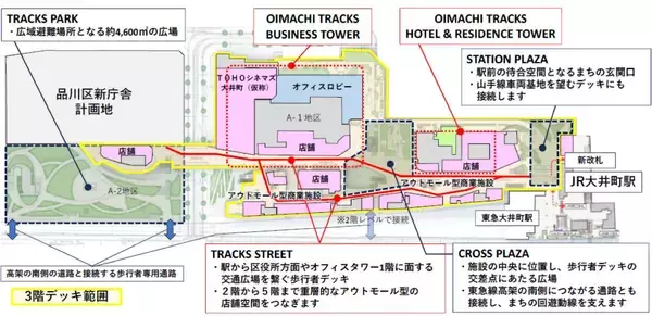 「JR大井町駅直結「OIMACHI TRACKS」3/28まちびらき！ 新改札口や駅周辺の動線の変化から「車両基地ビュー」まで、開業直前の様子をお届け」の画像