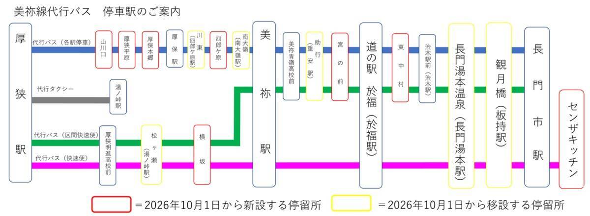 【山口DC】運休中の美祢線沿線を次世代モビリティ「e-Palette」で巡る？「美祢ぐるっと号」秋吉台・秋芳洞など絶景日帰りツアー体験レポ