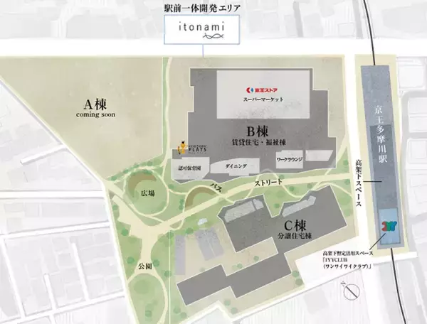 「大正年間開業の川砂利採取駅が〝新しいイトナミの駅〟に生まれ変わる！ 京王多摩川駅にミニ紀行（東京都調布市）【コラム】」の画像