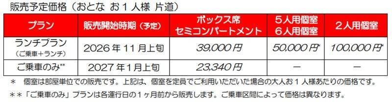 JR北海道の新観光列車「赤い星」「青い星」料金と運行ルート発表！ 全車グリーン車の豪華空間と5,000円台で乗れる絶景列車、2027年始動
