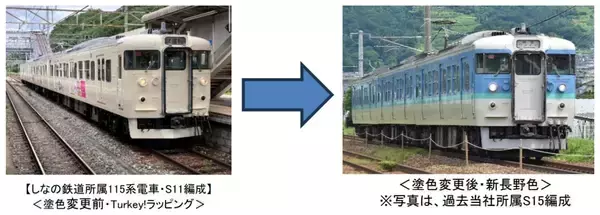 「しなの鉄道 115系S11編成「新長野色」へ！S1･S9編成のラストランや引退時期など「プロジェクト115」最新情報」の画像