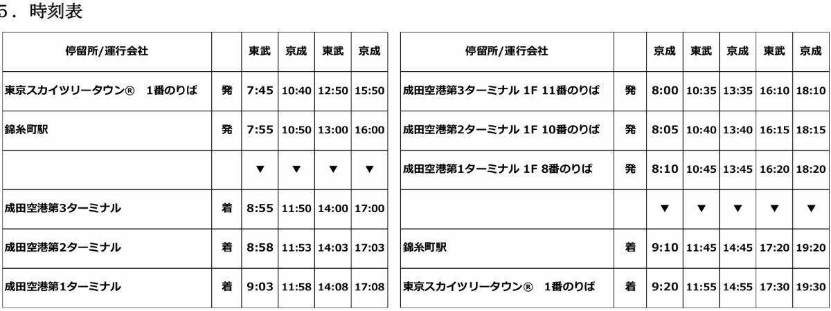 錦糸町･スカイツリーから成田空港へダイレクト！高速バス「スカイツリーシャトル」が26年1月誕生、乗り換えなし2,000円の快適アクセス