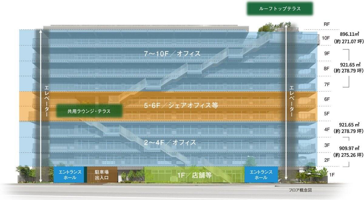 品川駅高輪口に次世代オフィス「Ave.Takanawa」開業！ 象徴的な大階段と屋外テラスあり「まちのようなオフィス」が品川の新ランドマークに