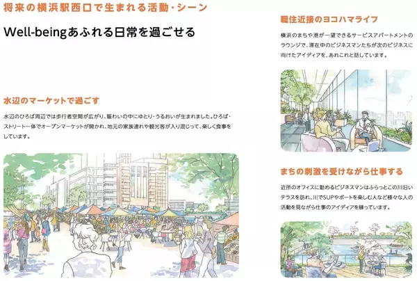 「横浜駅西口が2040年に向け劇変！相鉄グループ「大改造構想」の全貌と70年の歴史、“国際都市の玄関口”はどう生まれ変わるのか？」の画像