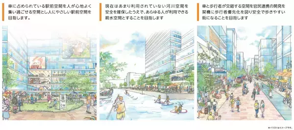 「横浜駅西口が2040年に向け劇変！相鉄グループ「大改造構想」の全貌と70年の歴史、“国際都市の玄関口”はどう生まれ変わるのか？」の画像