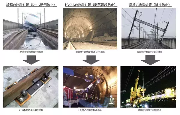 「なぜ 東北・上越新幹線の終電は早まるのか？「やむを得ない理由」と対象区間とは？ 2026年春から実施（JR東日本）」の画像