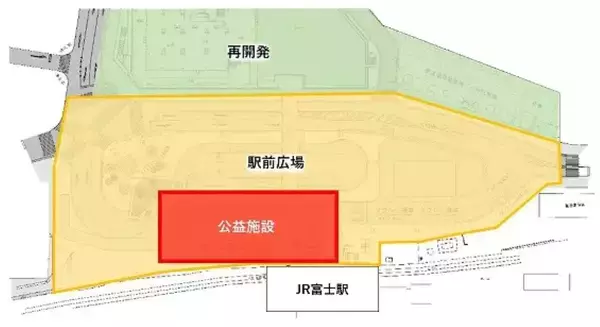 「JR富士駅北口が劇的リニューアル！公共交通乗り場を集約＆ “富士山を望む屋上テラス”を備えた「新駅前公益施設」と商業･住居などの「複合ビル」」の画像