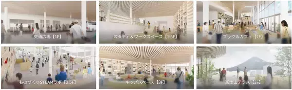 「JR富士駅北口が劇的リニューアル！公共交通乗り場を集約＆ “富士山を望む屋上テラス”を備えた「新駅前公益施設」と商業･住居などの「複合ビル」」の画像