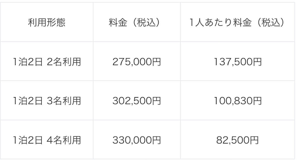 憧れの「城泊」が自分好みにカスタマイズ可能に!? 国登録有形文化財・丸亀城「延寿閣別館」にオーダーメイド型の宿泊プランが誕生！