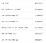 「憧れの「城泊」が自分好みにカスタマイズ可能に!? 国登録有形文化財・丸亀城「延寿閣別館」にオーダーメイド型の宿泊プランが誕生！」の画像9