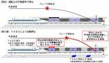 「JR東海が2026年度の重点施策を発表！新幹線への定位置停止制御(TASC)全便導入、新型特急”385系”走行試験、リニア技術開発110億円など」の画像5
